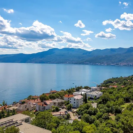 Apartment Penthouse Rio Kantrida Rijeka